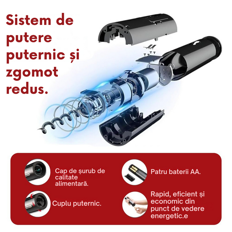 Deschizător Electric de Sticle de Vin cu Tăietor de Sigiliu – Set Automat din Oțel Inoxidabil cu Baterie Reîncărcabilă prin USB.